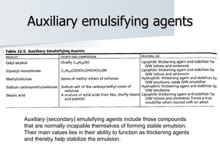 Auxiliary emulsifying agents Auxiliary (secondary) emulsifying agents include those compounds that are normally incapable themselves of forming stable emulsion. Their main values lies in their ability to function as thickening agents and thereby help stabilize the emulsion.  
