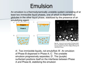 Emulsion A’. Two immisicble liquids, not emulsified; B’. An emulsion of Phase B dispersed in Phase A; C’. The unstable emulsion progressively separates; D’. The (purple) surfactant positions itself on the interfaces between Phase A and Phase B, stabilizing the emulsion An emulsion is a thermodynamically unstable system consisting of at least two immiscible liquid phases, one of which is dispersed as globules in the other liquid phase, stabilized by the presence of an emulsifying agent. 