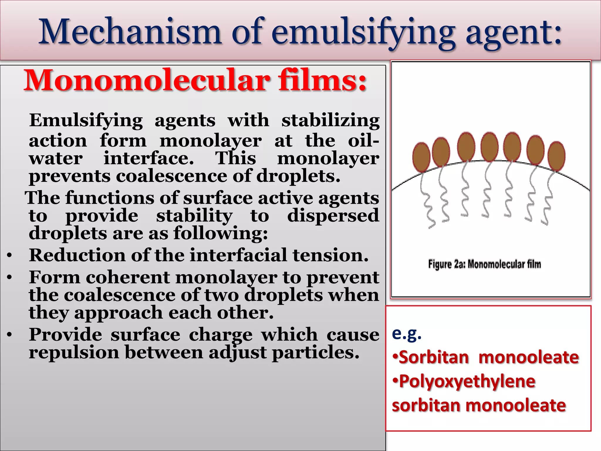 Monomolecular films:
Emulsifying agents with stabilizing
action form monolayer at the oil-
water interface. This monolayer
prevents coalescence of droplets.
The functions of surface active agents
to provide stability to dispersed
droplets are as following:
• Reduction of the interfacial tension.
• Form coherent monolayer to prevent
the coalescence of two droplets when
they approach each other.
• Provide surface charge which cause
repulsion between adjust particles.
Mechanism of emulsifying agent:
e.g.
•Sorbitan monooleate
•Polyoxyethylene
sorbitan monooleate
 