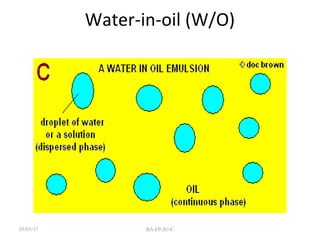 Emulsion | PPT