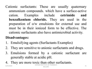 Emulsion | PPTX