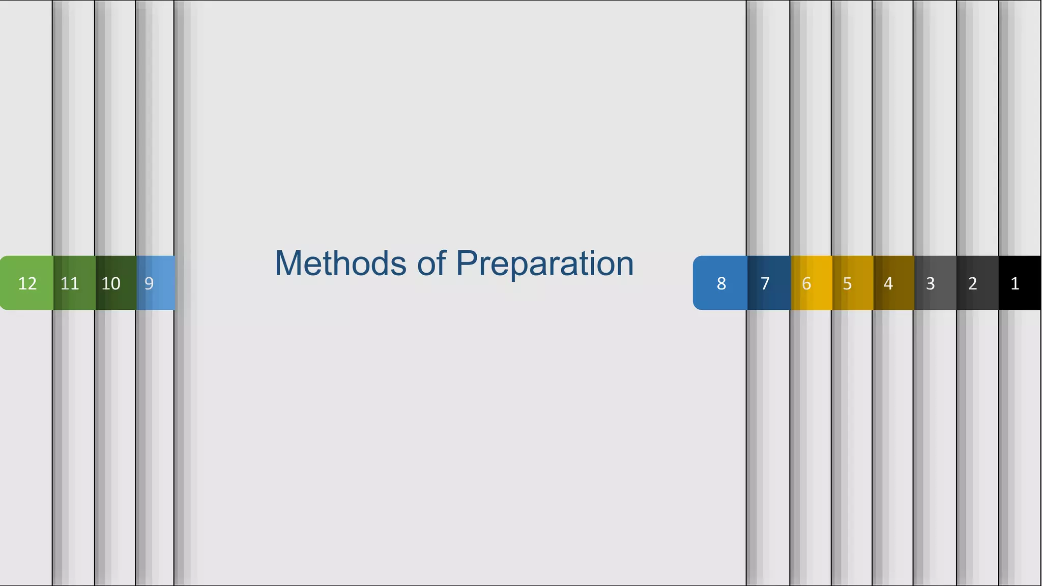 1
2
3
4
5
6
7
8
9
10
11
12
Methods of Preparation
 