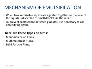 When two immiscible liquids are agitated together so that one of
the liquids is dispersed as small droplets in the other.
To prevent coalescence between globules, it is necessary to use
emulsifying agent.
There are three types of films:
Monomolecular Films.
Multimolecular Films.
Solid Particle Films.
MECHANISM OF EMULSIFICATION
12/14/2021 KC PANIGRAHI 15
 