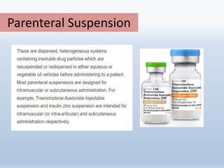 Parenteral Suspension
 