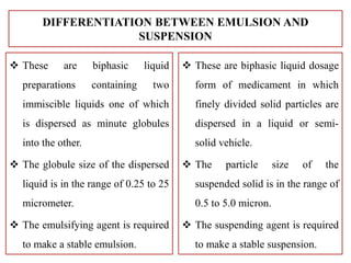 DIFFERENTIATION BETWEEN EMULSION AND
SUSPENSION
 These are biphasic liquid
preparations containing two
immiscible liquids one of which
is dispersed as minute globules
into the other.
 The globule size of the dispersed
liquid is in the range of 0.25 to 25
micrometer.
 The emulsifying agent is required
to make a stable emulsion.
 These are biphasic liquid dosage
form of medicament in which
finely divided solid particles are
dispersed in a liquid or semi-
solid vehicle.
 The particle size of the
suspended solid is in the range of
0.5 to 5.0 micron.
 The suspending agent is required
to make a stable suspension.
 