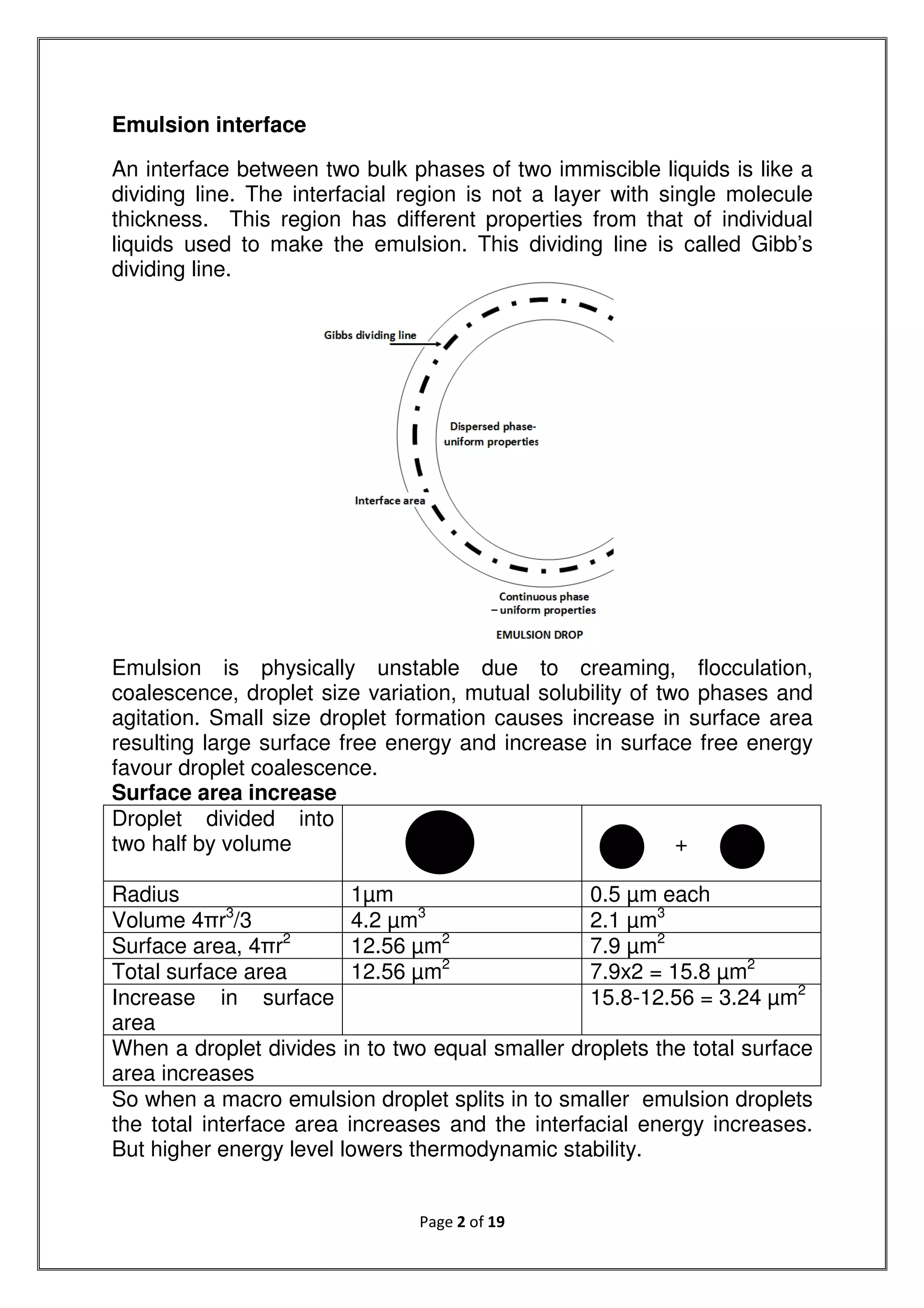 Emulsion and Emulsifiers.pdf