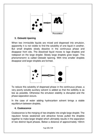 Page 10 of 19
3. Ostwald ripening
When two immiscible liquids are mixed and dispersed into emulsion,
apparently it is not visible to find the solubility of one liquid in another.
But small droplets slowly dissolve in the continuous phase and
disappear from site. The dissolved liquid moves to lage droplets and
redeposit on the large droplet. Slowly large droplets grow larger. This
phenomenomn is called Ostwald ripening. With time smaller droplets
disappear and larger droplets are formed.
To reduce this solubility of dispersed phase in the continuous phase, a
very poorly soluble auxiliary solvent is added so that the solibility is as
low as possible. Otherwise the emulsion stability is disrupted and the
phase separation occurs.
In the case of water adding hydrocarbon solvent brings a stable
equilibrium between droplets.
4. Coalescence
Coalescence is the merging of two droplets into single large droplet. The
repulsion forces weakened and attractive forces pulled the droplets
together to make larger droplet which ultimately results in the separation
of two distinct liquid phases. Below a distance of approximately 100nm
 