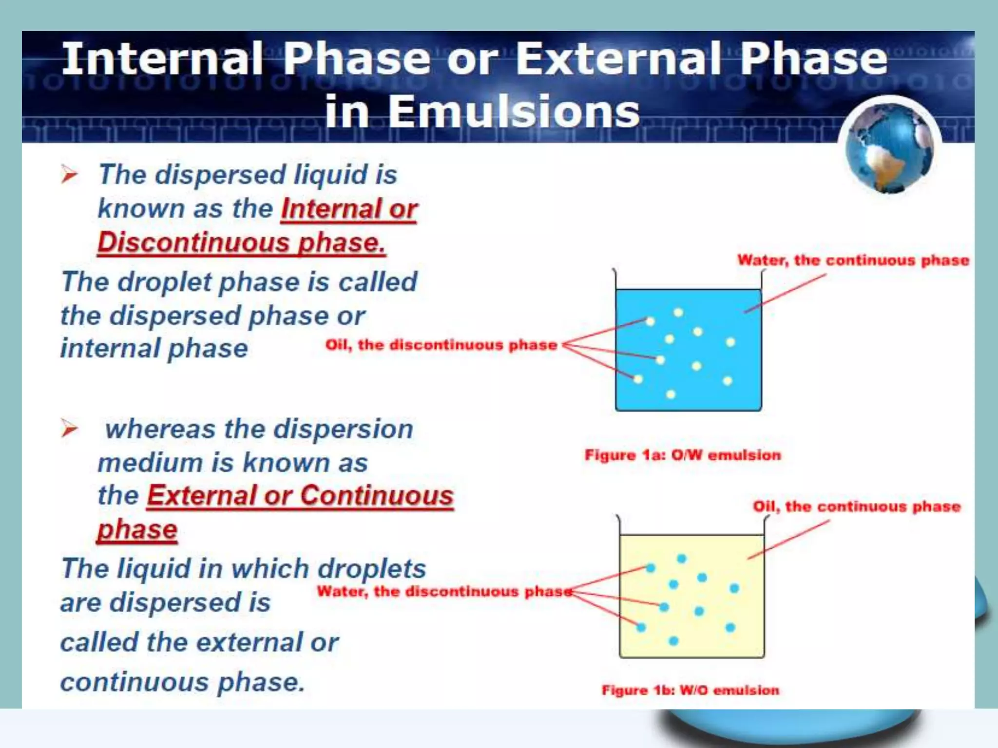 Emulsion and Suspension.pptx