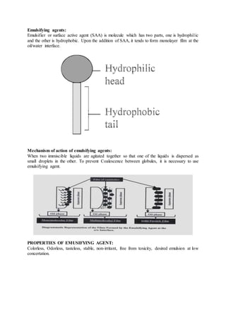 Emulsifying agents:
Emulsifier or surface active agent (SAA) is molecule which has two parts, one is hydrophilic
and the other is hydrophobic. Upon the addition of SAA, it tends to form monolayer film at the
oil/water interface.
Mechanism of action of emulsifying agents:
When two immiscible liquids are agitated together so that one of the liquids is dispersed as
small droplets in the other. To prevent Coalescence between globules, it is necessary to use
emulsifying agent.
PROPERTIES OF EMUSIFYING AGENT:
Colorless, Odorless, tasteless, stable, non-irritant, free from toxicity, desired emulsion at low
concertation.
 