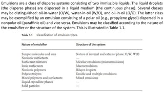 Emulsions are a class of disperse systems consisting of two immiscible liquids. The liquid droplets
(the disperse phase) are dispersed in a liquid medium (the continuous phase). Several classes
may be distinguished: oil-in-water (O/W), water-in-oil (W/O), and oil-in-oil (O/O). The latter class
may be exempliﬁed by an emulsion consisting of a polar oil (e.g., propylene glycol) dispersed in a
nonpolar oil (parafﬁnic oil) and vice versa. Emulsions may be classiﬁed according to the nature of
the emulsiﬁer or the structure of the system. This is illustrated in Table 1.1.
 
