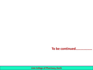 To be continued.................
19 Lisie College of Pharmacy, Kochi
 
