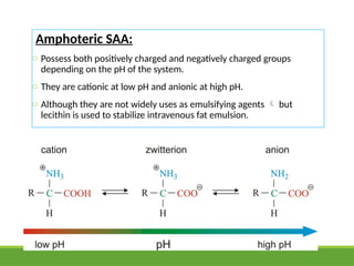 Emulsion MIU (1).pptx v | PPTX