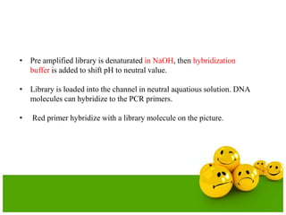 • Pre amplified library is denaturated in NaOH, then hybridization
buffer is added to shift pH to neutral value.
• Library is loaded into the channel in neutral aquatious solution. DNA
molecules can hybridize to the PCR primers.
• Red primer hybridize with a library molecule on the picture.
 