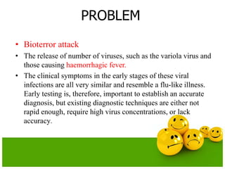 PROBLEM
• Bioterror attack
• The release of number of viruses, such as the variola virus and
those causing haemorrhagic fever.
• The clinical symptoms in the early stages of these viral
infections are all very similar and resemble a flu-like illness.
Early testing is, therefore, important to establish an accurate
diagnosis, but existing diagnostic techniques are either not
rapid enough, require high virus concentrations, or lack
accuracy.
 