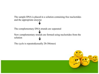 The sample DNA is placed in a solution containing free nucleotides
and the appropriate enzyme
The complementary DNA strands are separated
New complementary strands are formed using nucleotides from the
solution
The cycle is repeated(usually 20-30times)
 