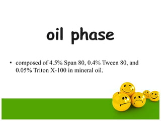 • composed of 4.5% Span 80, 0.4% Tween 80, and
0.05% Triton X-100 in mineral oil.
 