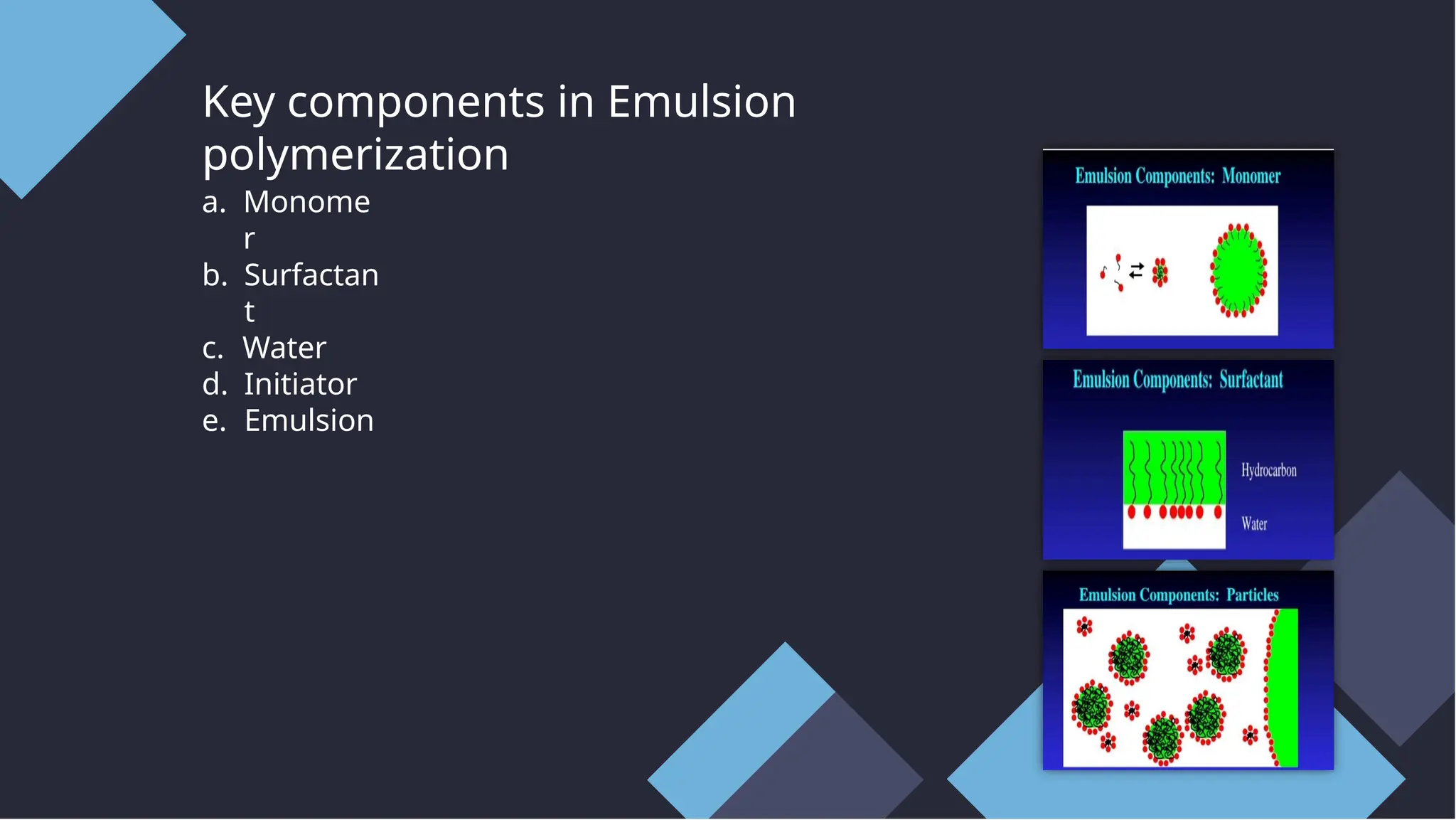 Emulsion Polymerization Unraveling the magic.pptx