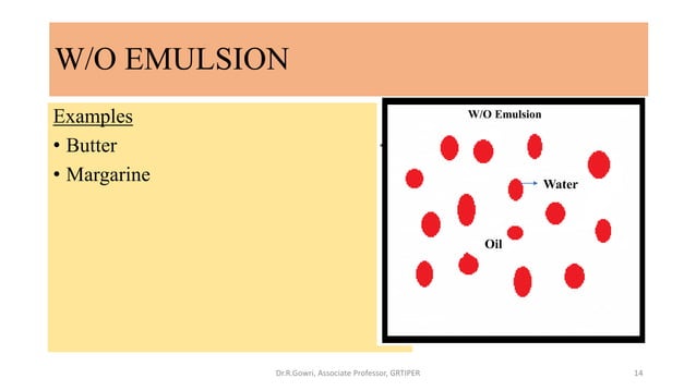 EMULSION PPT.pptx