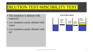 EMULSION PPT.pptx