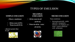 NCP EMULSION PHYSICAL PHARMACEUTICS II | PPTX