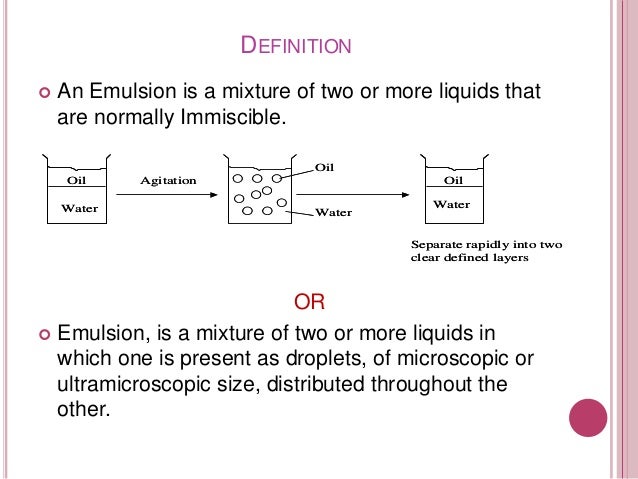 water in oil emulsion pharmacy drug