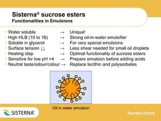 Sisterna®
sucrose esters
Functionalities in Emulsions
• Water soluble → Unique!
• High HLB (10 to 16) → Strong oil-in-water emulsifier
• Soluble in glycerol → For very special emulsions
• Surface tension ↓↓ → Less shear needed for small oil droplets
• Heating step → Optimal functionality of sucrose esters
• Sensitive for low pH <4 → Prepare emulsion before adding acids
• Neutral taste/odour/colour → Replace lecithin and polysorbates
Oil in water emulsion
 