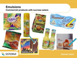 Emulsions
Commercial products with sucrose esters
 