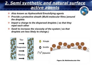 Emulsions | PPT