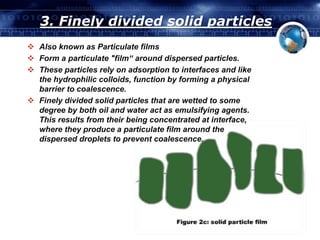 3. Finely divided solid particles 
 Also known as Particulate films 
 Form a particulate "film“ around dispersed particles. 
 These particles rely on adsorption to interfaces and like 
the hydrophilic colloids, function by forming a physical 
barrier to coalescence. 
 Finely divided solid particles that are wetted to some 
degree by both oil and water act as emulsifying agents. 
This results from their being concentrated at interface, 
where they produce a particulate film around the 
dispersed droplets to prevent coalescence. 
 