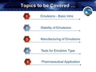 Topics to be Covered … 
1 Emulsions - Basic Intro 
2 Stability of Emulsions 
3 Manufacturing of Emulsions 
4 Tests for Emulsion Type 
5 Pharmaceutical Application 
 