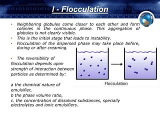 I - Flocculation 
• Neighboring globules come closer to each other and form 
colonies in the continuous phase. This aggregation of 
globules is not clearly visible. 
• This is the initial stage that leads to instability. 
• Flocculation of the dispersed phase may take place before, 
during or after creaming. 
• The reversibility of 
flocculation depends upon 
strength of interaction between 
particles as determined by: 
a the chemical nature of 
emulsifier, 
b the phase volume ratio, 
c. the concentration of dissolved substances, specially 
electrolytes and ionic emulsifiers. 
 