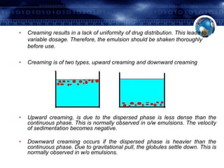 • Creaming results in a lack of uniformity of drug distribution. This leads to 
variable dosage. Therefore, the emulsion should be shaken thoroughly 
before use. 
• Creaming is of two types, upward creaming and downward creaming 
• Upward creaming, is due to the dispersed phase is less dense than the 
continuous phase. This is normally observed in o/w emulsions. The velocity 
of sedimentation becomes negative. 
• Downward creaming occurs if the dispersed phase is heavier than the 
continuous phase. Due to gravitational pull, the globules settle down. This is 
normally observed in w/o emulsions. 
 
