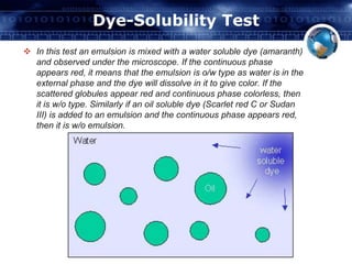Dye-Solubility Test 
 In this test an emulsion is mixed with a water soluble dye (amaranth) 
and observed under the microscope. If the continuous phase 
appears red, it means that the emulsion is o/w type as water is in the 
external phase and the dye will dissolve in it to give color. If the 
scattered globules appear red and continuous phase colorless, then 
it is w/o type. Similarly if an oil soluble dye (Scarlet red C or Sudan 
III) is added to an emulsion and the continuous phase appears red, 
then it is w/o emulsion. 
 