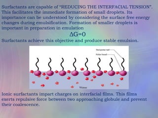 Surfactants are capable of “REDUCING THE INTERFACIAL TENSION”.
This facilitates the immediate formation of small droplets. Its
importance can be understood by considering the surface free energy
changes during emulsification. Formation of smaller droplets is
important in preparation in emulation
ΔG=0
Surfactants achieve this objective and produce stable emulsion.
Ionic surfactants impart charges on interfacial films. This films
exerts repulsive force between two approaching globule and prevent
their coalescence.
 