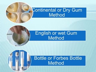 Continental or Dry Gum
Method
English or wet Gum
Method
Bottle or Forbes Bottle
Method
 