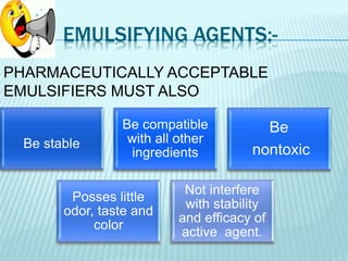 EMULSIFYING AGENTS:-
Be stable
Be compatible
with all other
ingredients
Be
nontoxic
Posses little
odor, taste and
color
Not interfere
with stability
and efficacy of
active agent.
PHARMACEUTICALLY ACCEPTABLE
EMULSIFIERS MUST ALSO
 