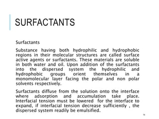 SURFACTANTS
Surfactants
Substance having both hydrophilic and hydrophobic
regions in their molecular structures are called surface
active agents or surfactants. These materials are soluble
in both water and oil. Upon addition of the surfactants
into the dispersed system the hydrophilic and
hydrophobic groups orient themselves in a
monomolecular layer facing the polar and non polar
solvents respectively.
Surfactants diffuse from the solution onto the interface
where adsorption and accumulation take place.
Interfacial tension must be lowered for the interface to
expand, if interfacial tension decrease sufficiently , the
dispersed system readily be emulsified.
14
 