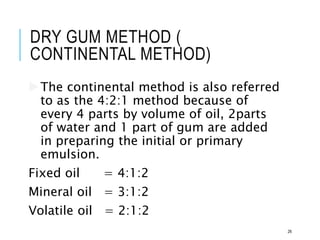 DRY GUM METHOD (
CONTINENTAL METHOD)
The continental method is also referred
to as the 4:2:1 method because of
every 4 parts by volume of oil, 2parts
of water and 1 part of gum are added
in preparing the initial or primary
emulsion.
Fixed oil = 4:1:2
Mineral oil = 3:1:2
Volatile oil = 2:1:2
26
 