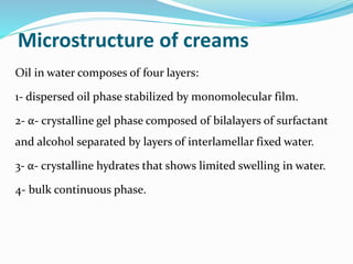Microstructure of creams
Oil in water composes of four layers:
1- dispersed oil phase stabilized by monomolecular film.
2- α- crystalline gel phase composed of bilalayers of surfactant
and alcohol separated by layers of interlamellar fixed water.
3- α- crystalline hydrates that shows limited swelling in water.
4- bulk continuous phase.
 