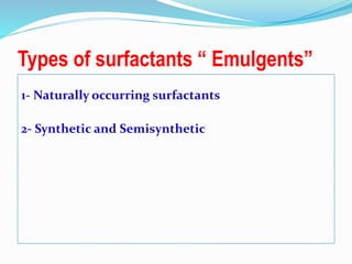 Types of surfactants “ Emulgents”
1- Naturally occurring surfactants
2- Synthetic and Semisynthetic
 