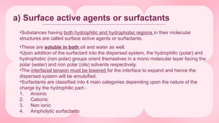 a) Surface active agents or surfactants
•Substances having both hydrophilic and hydrophobic regions in their molecular
structures are called surface active agents or surfactants.
•These are soluble in both oil and water as well.
•Upon addition of the surfactant into the dispersed system, the hydrophilic (polar) and
hydrophobic (non polar) groups orient themselves in a mono molecular layer facing the
polar (water) and non polar (oils) solvents respectively.
•The interfacial tension must be lowered for the interface to expand and hence the
dispersed system will be emulsified.
•Surfactants are classified into 4 main categories depending upon the nature of the
charge by the hydrophilic part:-
1. Anionic
2. Cationic
3. Non ionic
4. Ampholytic surfactants
 