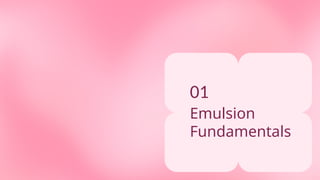 Emulsion
Fundamentals
01
 