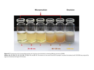 emulsions and their stability,manufacturing.pptx
