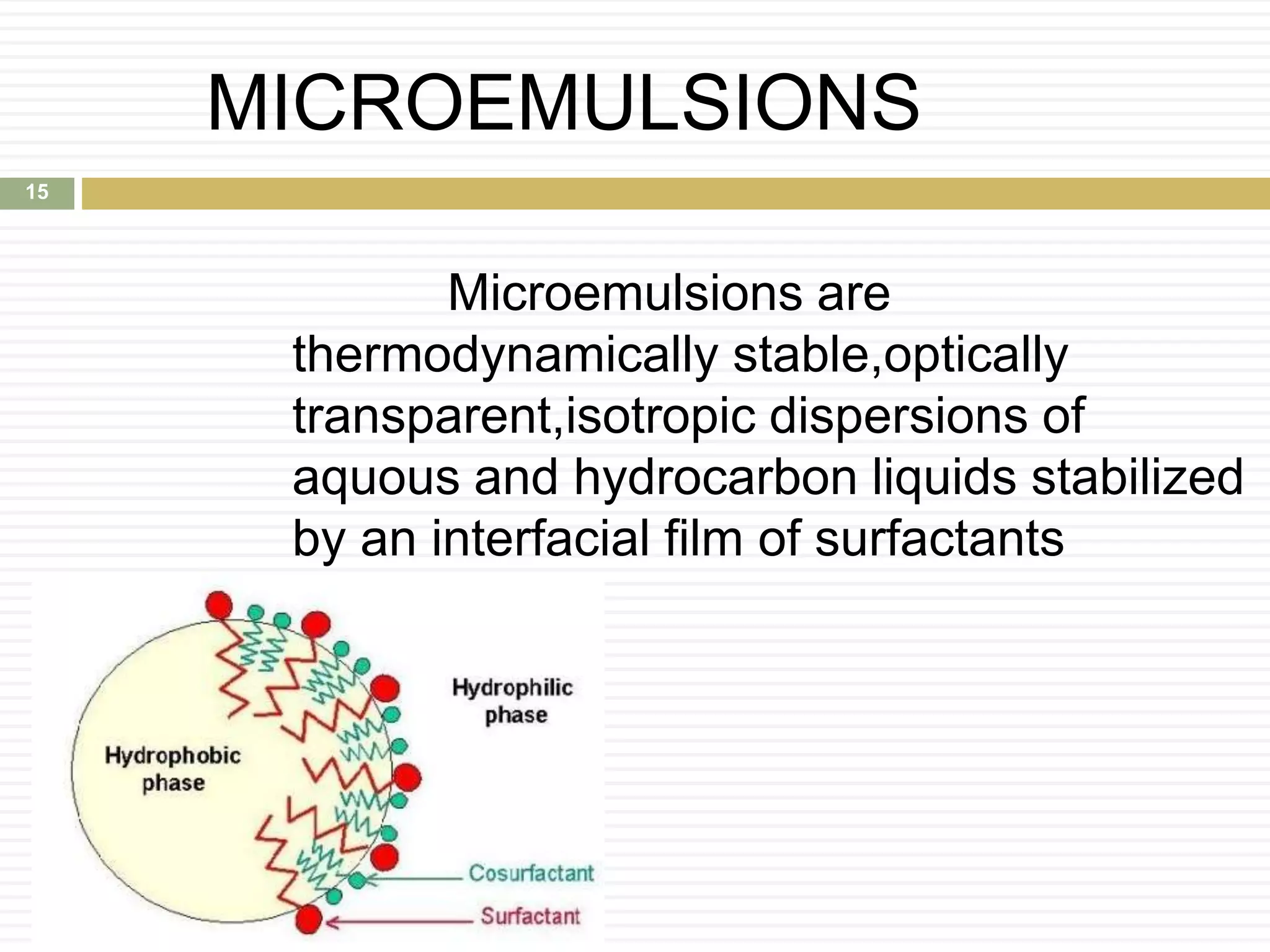MICROEMULSIONS
Microemulsions are
thermodynamically stable,optically
transparent,isotropic dispersions of
aquous and hydrocarbon liquids stabilized
by an interfacial film of surfactants
molecule
15
 