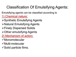 Emulsion SB | PDF