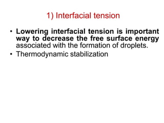 Emulsion SB | PDF