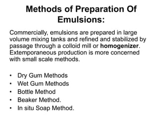 Emulsion SB | PDF