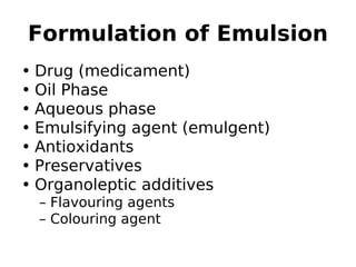 Emulsion SB | PDF