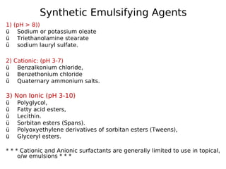Emulsion SB | PDF