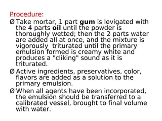 Emulsion SB | PDF